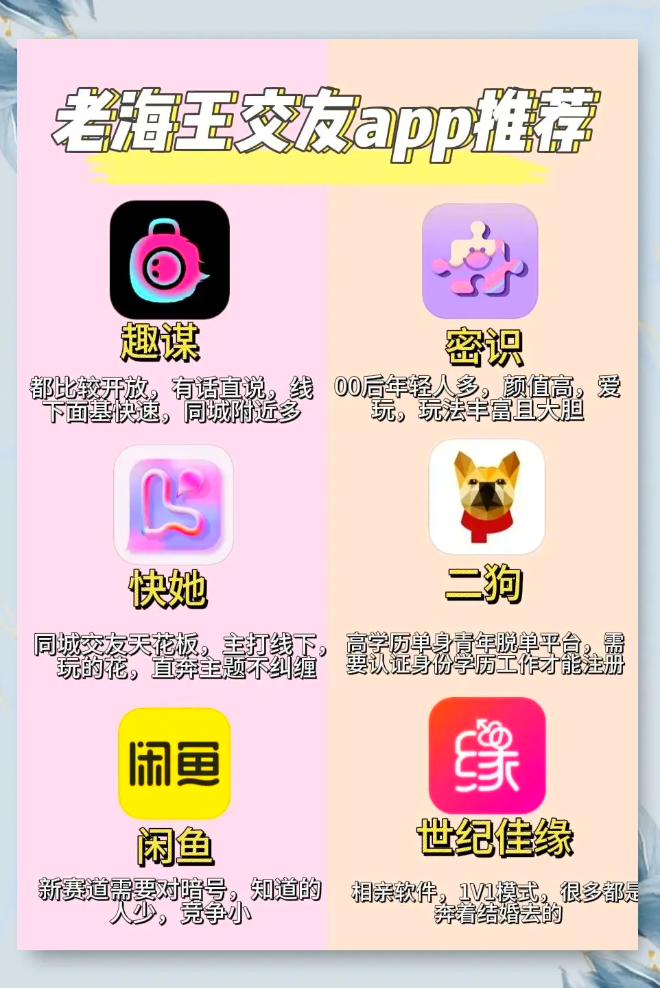 包含同城相亲交友平台单身相亲圈的词条